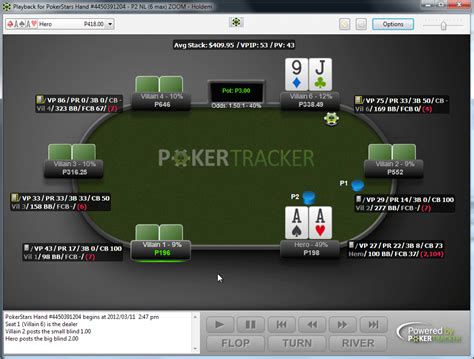 poker sites hud allowed